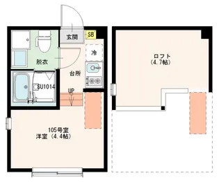 (仮称)北小岩六丁目8 Designer Apartment【1階】の間取り