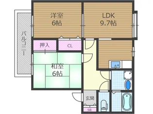 エルパティオ寿【1階】の間取り