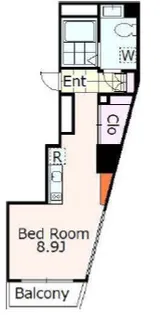 OZIO常盤台【5階】の間取り