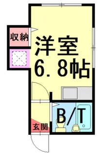 保戸田荘【2階】の間取り