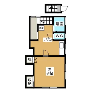 サイトウハイツ【2階】の間取り