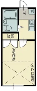南の杜 C【1階】の間取り