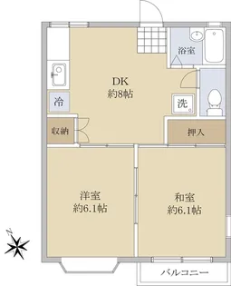 パティオ西荻【2階】の間取り