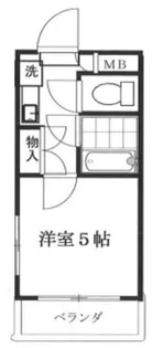 シミズコウサンビル【3階】の間取り