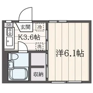 エスペランサ下馬B【1階】の間取り