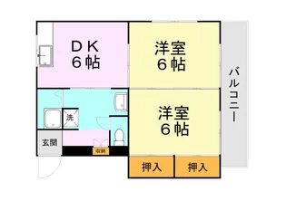 小山ハイツ【2階】の間取り