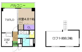 アドレスはりまや【7階】の間取り