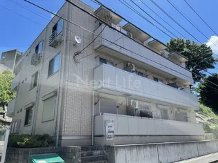 THE FLATS HIYOSHIの画像