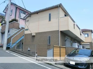 シティ峰岡の画像