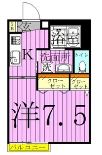 ラッキーベア【2階】の間取り