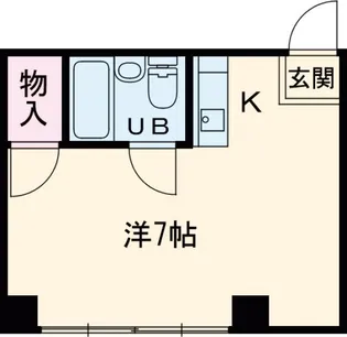 きぬがさビル【3階】の間取り