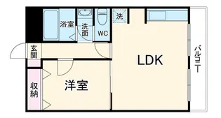 サンフラッツ新大阪本館【7階】の間取り