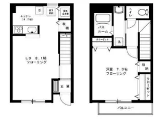 メゾンヴェルデ【2階】の間取り