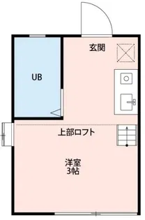プレシティー笹塚I【2階】の間取り
