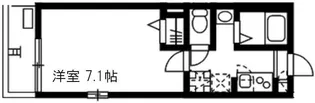 GLANZ川崎【2階】の間取り