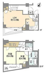オープンレジデンス代々木上原【1階】の間取り