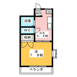 サン・ガーデン富塚【1階】の間取り