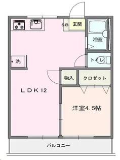 メゾンいしかわ【1階】の間取り