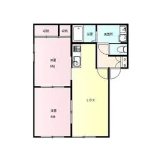 ヴィルヌーブA【2階】の間取り