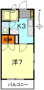 タツマコーポ【1階】の間取り