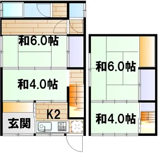 岡山県岡山市北区伊福町3【アパート】の間取り