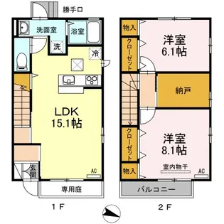 鳥取県鳥取市秋里【一戸建】の間取り