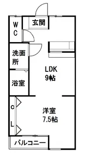 第六木下グリーンハイツ【2階】の間取り