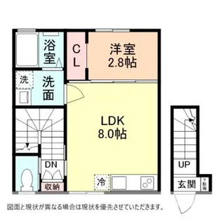 RIMOWA下轡田【2階】の間取り
