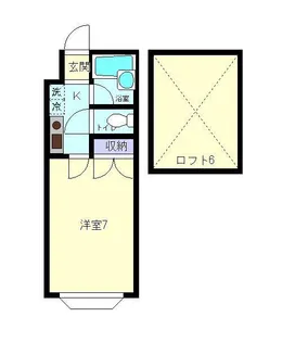 ピアネス広面【2階】の間取り