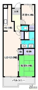 コーポレート東小金井【2階】の間取り