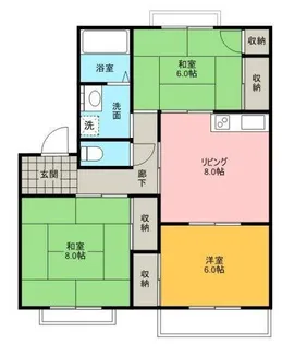 フレグランス川崎【2階】の間取り