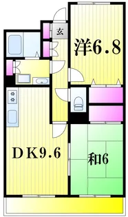 INSURANCE BLDG.XIX【3階】の間取り