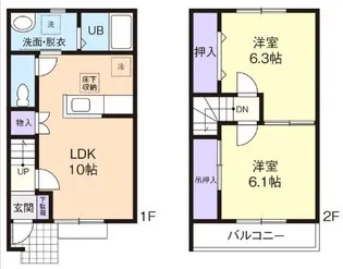 栃木県芳賀郡益子町大字七井【一戸建】の間取り