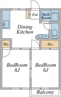 コーポ石井7【1階】の間取り