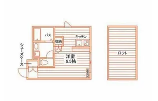 メゾン佛欄西A【1階】の間取り