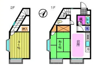 柏の杜ハイツの間取り