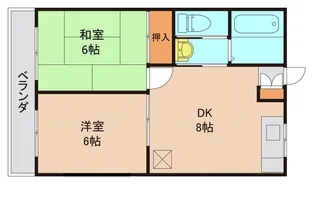 コーポ駒場第2【2階】の間取り