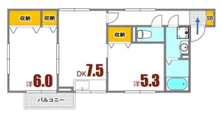 ウイングMISAWAII【2階】の間取り