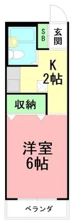 リバーハイムI【3階】の間取り