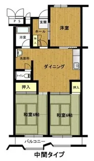 播磨城ノ宮3号棟【5階】の間取り