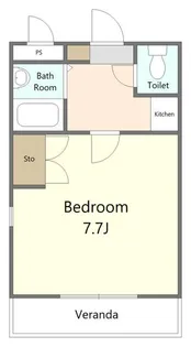 ザ・ハウス鶴見市場【4階】の間取り