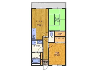 富士藤田マンション【2階】の間取り