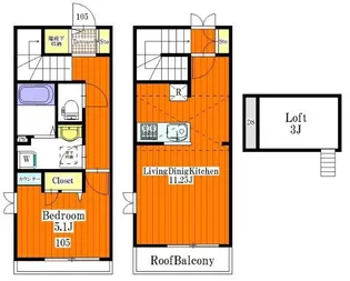 カーサ セレステ【2階】の間取り