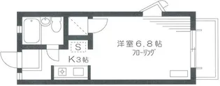 パークサイドハイツ【1階】の間取り