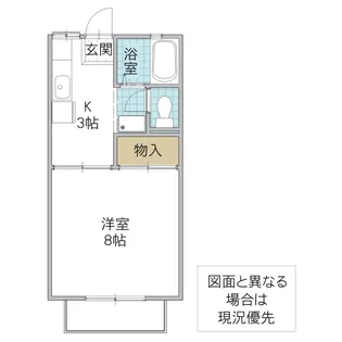 ハイツかもしだ【2階】の間取り