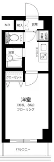プレール・ドゥーク文京白山【5階】の間取り