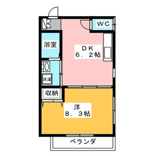ボヌールC【2階】の間取り