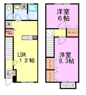 パインハウス【1階】の間取り