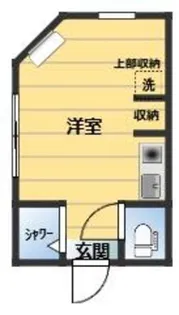 アーバンプレイス沼袋【2階】の間取り