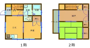 木村アパートの間取り